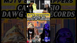 AZS TOP RAPPERS CAPITOL GIO azrap rap rapmusic [upl. by Joselow]