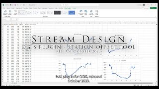 Station Offset Plugin for QGIS rev October 2023 [upl. by Iel]