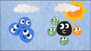 How OZONE works [upl. by Haleemak981]