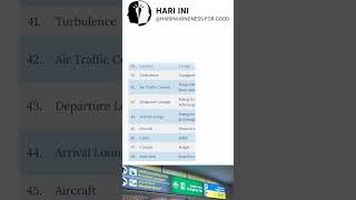 Kosakata Bahasa Inggris Tentang Bandara  Kosakata Seputar Bandara  shorts videoshorts fyp [upl. by Mohammad]