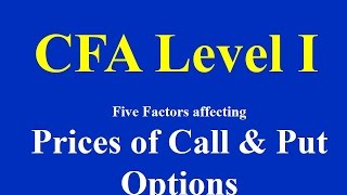 Five Factors affecting Prices of Call and Put Options [upl. by Sugar]