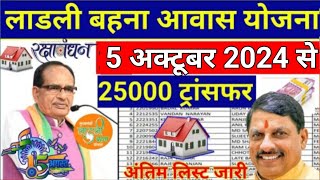 Ladli Behna Awas Yojana Mp 2024 ladli behna awas yojana update  Pm awas Yojana new update [upl. by Esemaj]