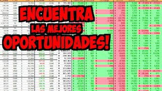 ⚠️ TUTORIAL APRENDE a DIFERENCIAR las MEJORES OPORTUNIDADES de INVERSIÓN con ESTA TABLA [upl. by Yelkreb]