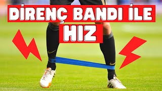 Direnç Bandı ile Hız ve Dayanıklılık Egzersizleri [upl. by Jill]