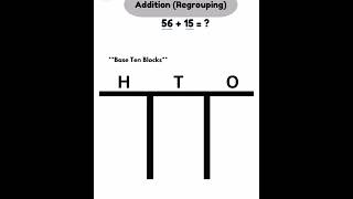 TwoDigit Addition with Regrouping 2nd Grade IReady Math [upl. by Ahsemrac]