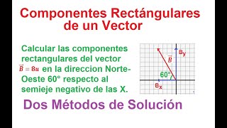 2 Componentes rectangulares de un vector en el 2do cuadrante Por dos métodos de solución [upl. by Fulvia]