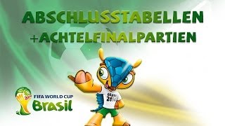 Abschlusstabellen FIFA WM 2014 [upl. by Ulick]