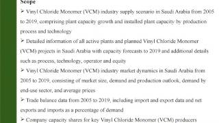 Vinyl Chloride Monomer VCM Industry Outlook in Saudi Arabia to 2019 [upl. by Kotick]