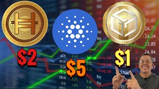 Top Crypto Coins Under 1 MASSIVE GAINS [upl. by Ahsei]