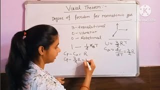 Virial Theorem  Degree of Freedom of Monoatomic gas  Diatomic Gas  and triatomic Gas Lecture 4 [upl. by Retsevlys536]