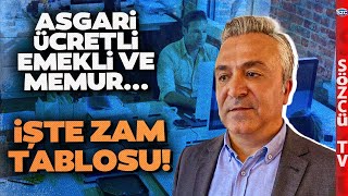 Emekli Memur ve Asgari Ücretliye Şaka Gibi Zam Geliyor Özgür Erdursun Tek Tek Hesapladı [upl. by Desirea]