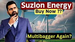 Suzlon Energy Stock Analysis  Suzlon Energy Latest News Today [upl. by Rhodie232]