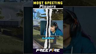 Free fire Most Specting Player 😱 shorts freefire  GW ABHIK [upl. by Adnirual230]