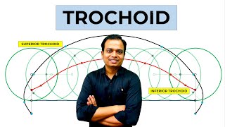 What is a Trochoid [upl. by Nylidnam753]