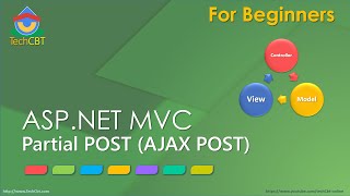 ASPNET MVC Fundamentals  Part 04  PartialAJAX Postbacks using jquery [upl. by Jael]