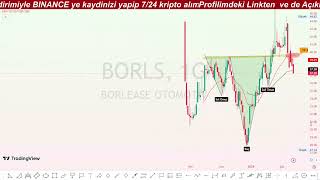 PASEV RTALB XU100 ARDYZ KLGYO PETUN BORLS MHRGY CEMAS TKNSA ISMEN VRGYO OZRDN ESCOM BIENY [upl. by Enaek]