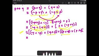 13  Logical Equivalence Using Biconditional Statements [upl. by Schober174]