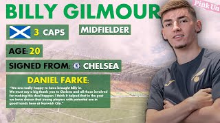 CONFIRMED Norwich City sign Billy Gilmour on loan from Chelsea  The Pink Un Reacts [upl. by Haleak]