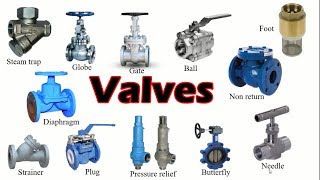 Types of valves amp their Functions  Piping Analysis [upl. by Aissila]