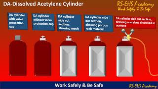 Safety requirements for Dissolved Acetylene Cylinder Use and Handling [upl. by Ahtael]