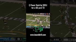 SDSU Runs Q Power Bash for a huge TD against NDSU [upl. by Asinet]