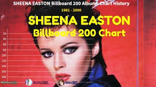 CHARTS amp More Sheena Easton edition [upl. by Hutner]