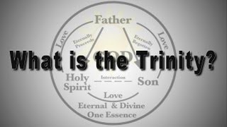 What is the Trinity [upl. by Adnerb]