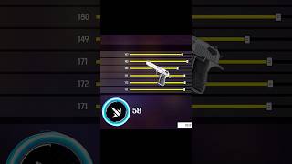 Free fire Best Headshot Setting⚙️ Realmi C53 Sensitivity free fire headshot setting  free fire🇧🇷 [upl. by Kipton728]