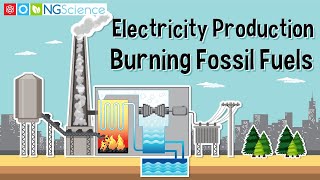 Electricity Production – Burning Fossil Fuels [upl. by Leahcir]