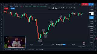 Episode 1 How To Confirm An Uptrend Or Downtrend [upl. by Enirak256]