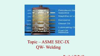 ASME SECTION IX Article 1 Test piece position Mechanical Testing special testing [upl. by Spense743]