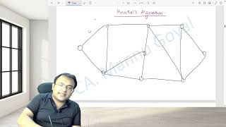 Decision Modelling and Optimization lecture3 by CA Mannu Goyal [upl. by Yttak]