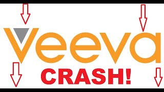 Veeva Systems Stock Is Crashing Buy Or Sell [upl. by Ervin]