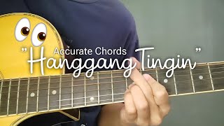 quotHanggang Tinginquot  Kyle Raphael Guitar Chords  Plucking [upl. by Sivet]