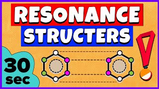 Resonance Structures  How to draw resonant structures Easy Trick [upl. by Wesla979]