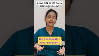 How to add Natural Veg Protein in your Diet Ep 9 [upl. by Quita58]