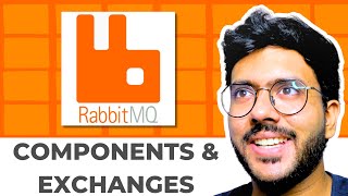 RabbitMQ Components amp Exchange Types EXPLAINED  Direct Topic Fanout Deadletter Exchange Tutorial [upl. by Trellas40]