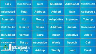 English Vocabulary  Lesson 15  Adaptive Add Additional Addictive Addition Address  Synonyms [upl. by Lita]