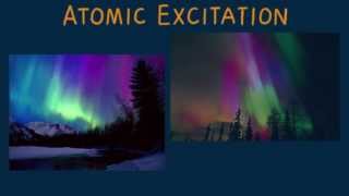 HewittDrewit PHYSICS 115 Atomic Excitation [upl. by Hoopen126]