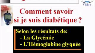 Comment savoir si je suis diabétique les signes dhyperglycémie [upl. by Keung]