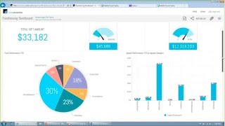 JCA Answers for The Raisers Edge Webinar [upl. by Refotsirhc431]