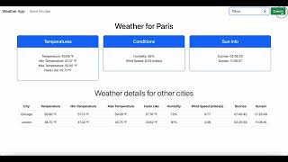 Weather App Demo 🌦️ [upl. by Itram529]