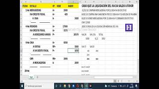 ASIENTOS CONTABLES CON IVA  Crédito Fiscal y Debito Fiscal [upl. by Shakti954]