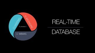 Introducing Backendless RealTime Database [upl. by Ccasi]