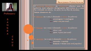 Processos fonológicos [upl. by Glass]