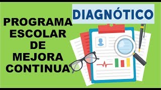 Soy Docente PLAN ESCOLAR DE MEJORA CONTINUA EL DIAGNÓSTICO [upl. by Gaither]