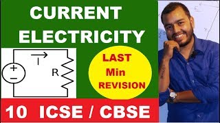 Banking Class 10 ICSE  Full Chapter  PYQs  In 5 Minutes  2022  ICSE Class 10 Maths One Shot [upl. by Scarlett866]