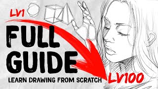 LEARN TO DRAW FROM 0 to 100  Roadmap DrawlikeaSir [upl. by Anala997]