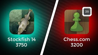 Stockfish 14 3750 ELO vs Chesdcom 3200 ELo chessbd club stockfish14 chesscom [upl. by Lleznov673]