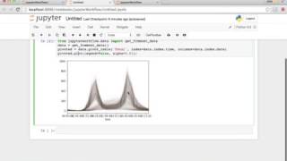 Reproducible Data Analysis in Jupyter Part 8510 Finding and Fixing a scikitlearn bug [upl. by Uokes]